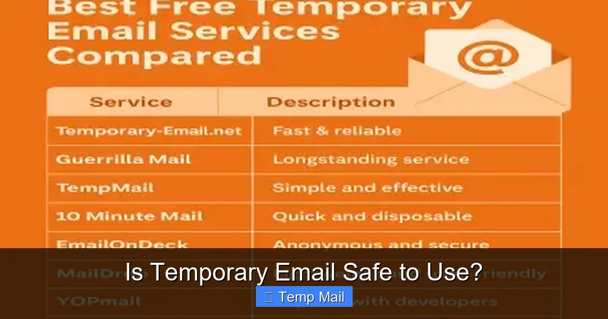Is Temporary Email Safe to Use?